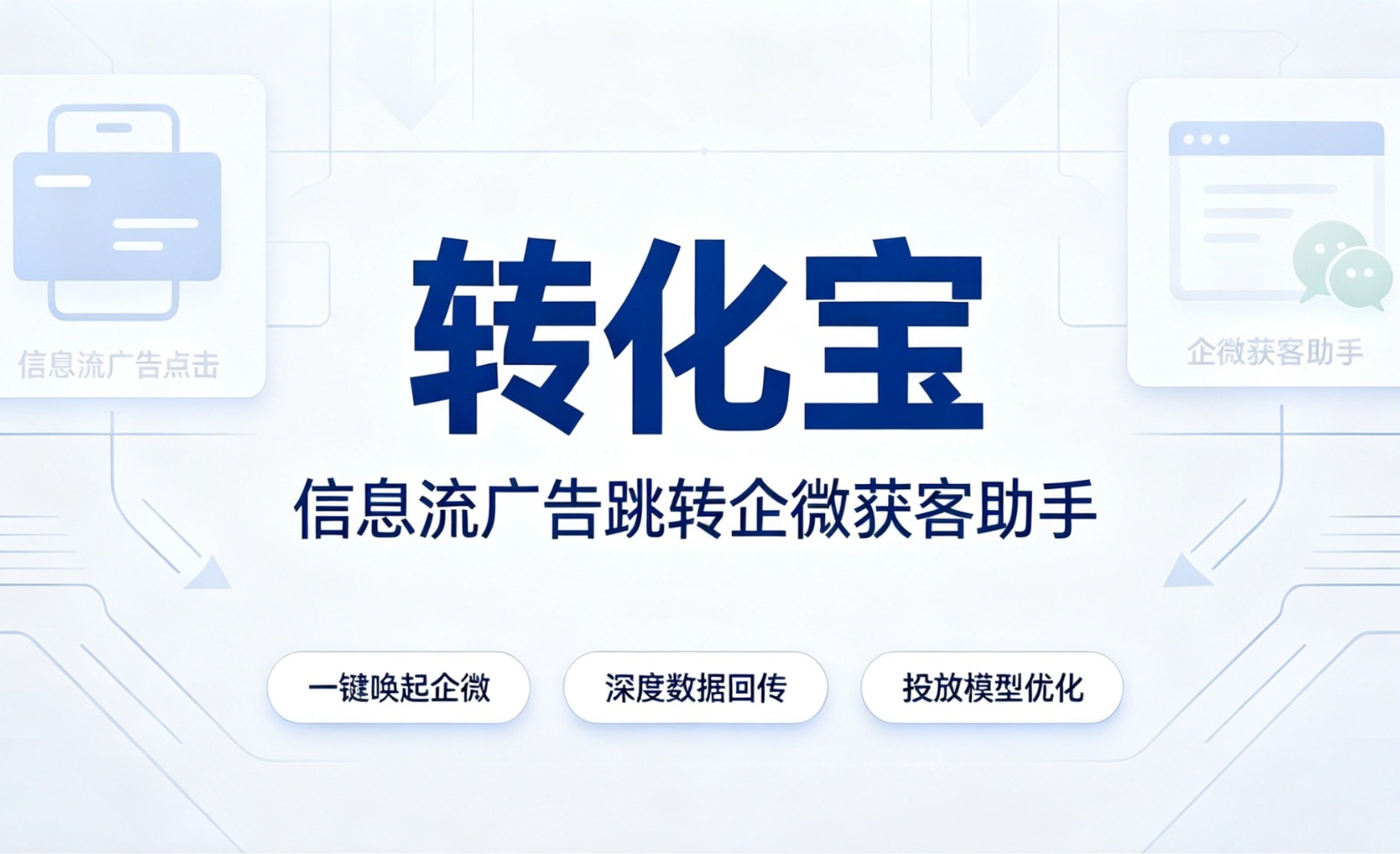 抖音快手腾讯阿里等信息流广告跳企微获客助手数据回传需要注意些什么？