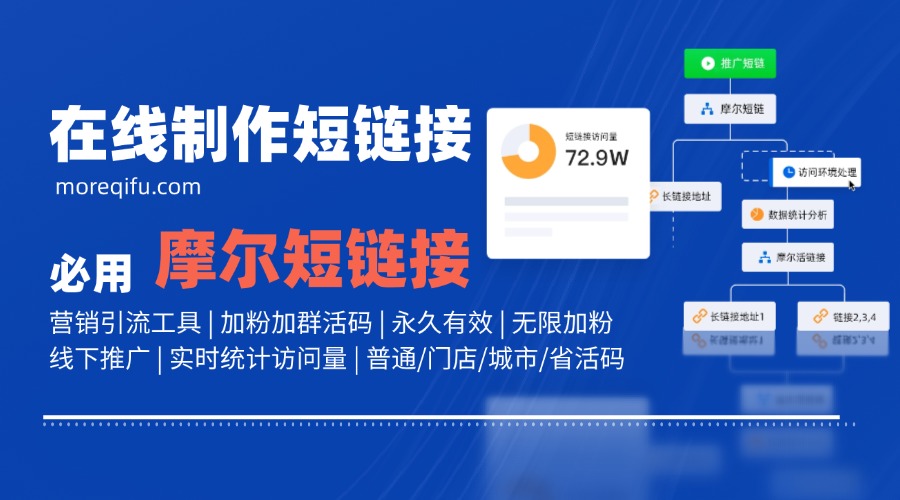 活链接生成，让链接生成变得更简单
