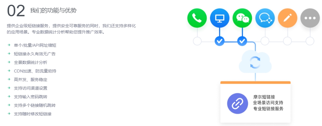 短链接精准数据统计分析如何操作？