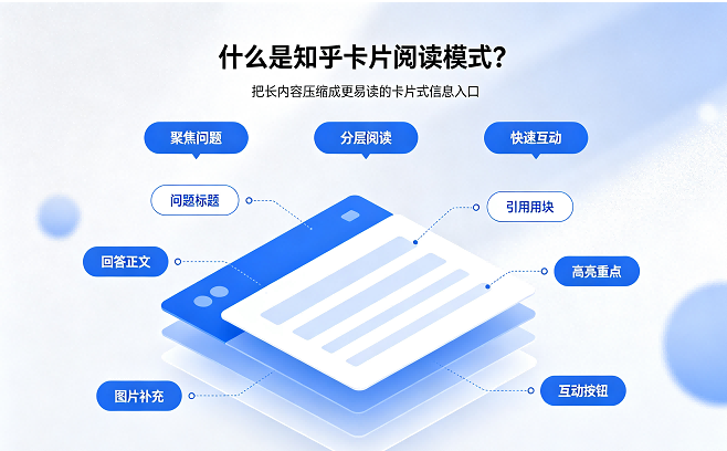 知乎卡片阅读模式怎么关闭