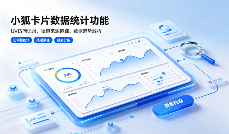 小狐卡片数据统计功能有什么用？UV访问、渠道溯源解析