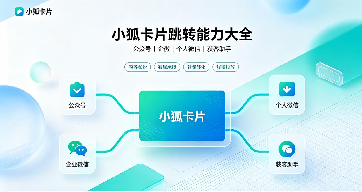小狐卡片跳转能力大全：覆盖公众号 / 企微 / 个人微信 / 获客助手，全场景私域引流一站搞定