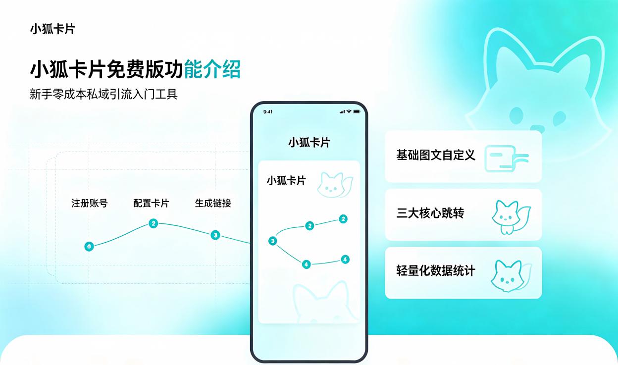 小狐卡片免费版功能介绍：新手零成本私域引流入门工具