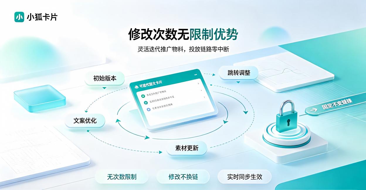小狐卡片修改次数无限制优势：灵活迭代推广物料，投放链路零中断
